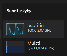 CPU icon